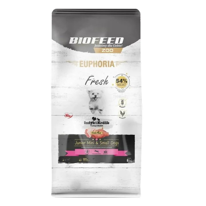 Krmivo Biofeed Euphoria Fresh Junior Mini Small Monoprotein Turkey Páv Šteňa/junior