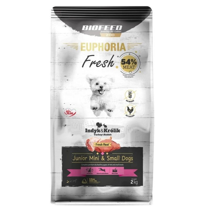 Krmivo Biofeed Euphoria Fresh Junior Mini Small Turkey with rabbit Páv Šteňa/junior