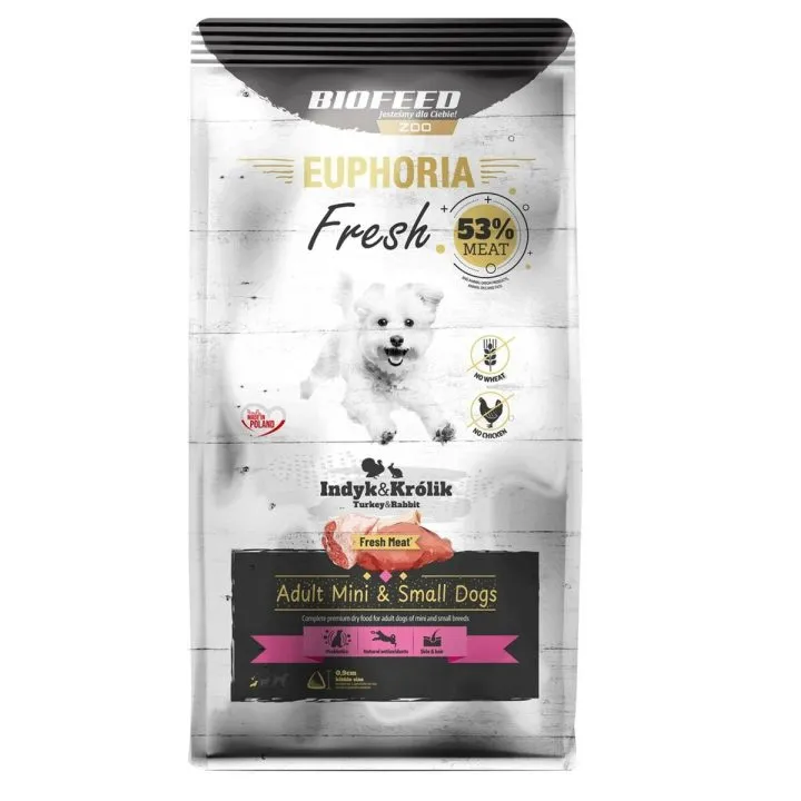 Krmivo Biofeed Euphoria Fresh Adult Mini Small Turkey with rabbit Páv Dospelý
